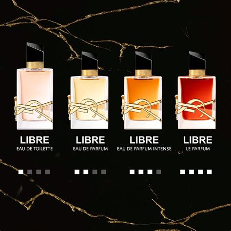 ysl libre summer or winter|libre yves perfume.